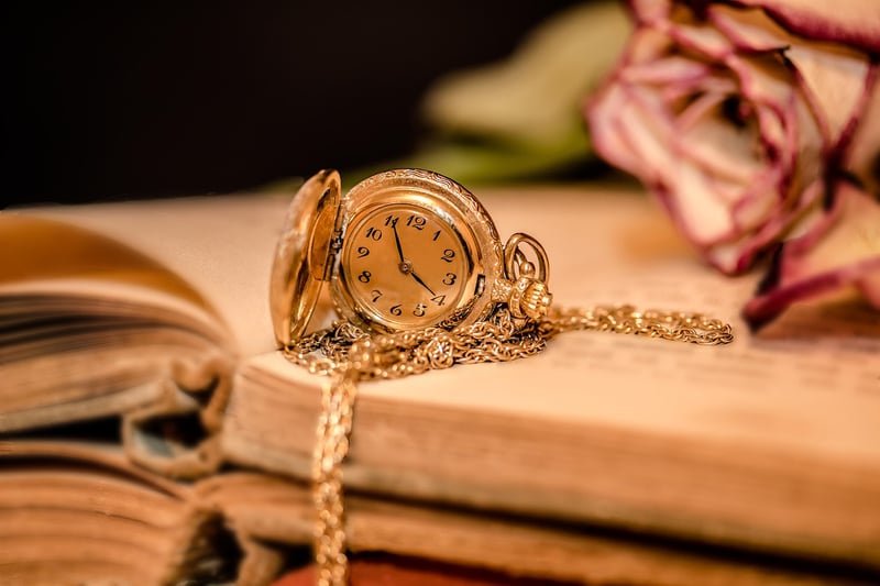 Clock Time Loop